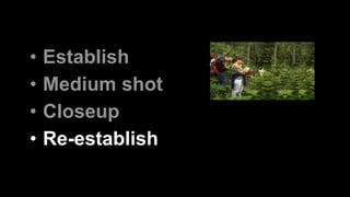 • Establish 
• Medium shot 
• Closeup 
• Re-establish 
 