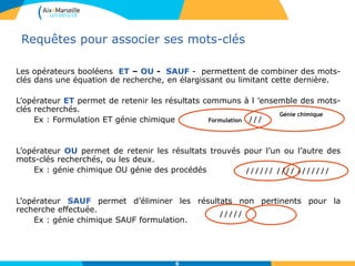 6
Requêtes pour associer ses mots-clés
Les opérateurs booléens ET – OU - SAUF - permettent de combiner des mots-
clés dans une équation de recherche, en élargissant ou limitant cette dernière.
L’opérateur ET permet de retenir les résultats communs à l ’ensemble des mots-
clés recherchés.
Ex : Formulation ET génie chimique
L’opérateur OU permet de retenir les résultats trouvés pour l’un ou l’autre des
mots-clés recherchés, ou les deux.
Ex : génie chimique OU génie des procédés
L’opérateur SAUF permet d’éliminer les résultats non pertinents pour la
recherche effectuée.
Ex : génie chimique SAUF formulation.
/////
Formulation
///////
///
////// ////
Génie chimique
 