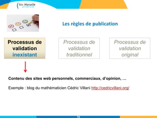 Les règles de publication
Processus de
validation
inexistant
Processus de
validation
traditionnel
Processus de
validation
original
Contenu des sites web personnels, commerciaux, d’opinion, …
Exemple : blog du mathématicien Cédric Villani http://cedricvillani.org/
70
 