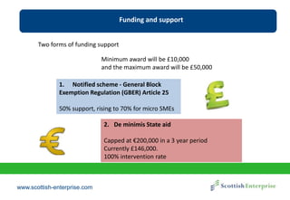 www.scottish-enterprise.com
Funding and support
1. Notified scheme - General Block
Exemption Regulation (GBER) Article 25
50% support, rising to 70% for micro SMEs
Two forms of funding support
2. De minimis State aid
Capped at €200,000 in a 3 year period
Currently £146,000.
100% intervention rate
Minimum award will be £10,000
and the maximum award will be £50,000
 
