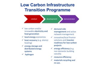 catalyst development demonstrator
 low carbon and/or
renewable electricity and
heat generation
 local energy economies
 heat recovery (e.g. district
heating)
 energy storage and
distributed energy
systems
 hydrogen
 demand side
management and active
network management
 innovative/local finance
solutions and investor
readiness for low carbon
projects
 energy efficiency (e.g.
non domestic building
retrofit)
 resource efficiency
 materials recycling and
re-use.
Low Carbon Infrastructure
Transition Programme
 