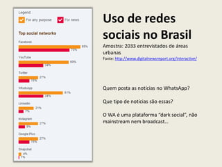 Uso de redes
sociais no Brasil
Amostra: 2033 entrevistados de áreas
urbanas
Fonte: http://www.digitalnewsreport.org/interactive/
Quem posta as notícias no WhatsApp?
Que tipo de notícias são essas?
O WA é uma plataforma “dark social”, não
mainstream nem broadcast…
 