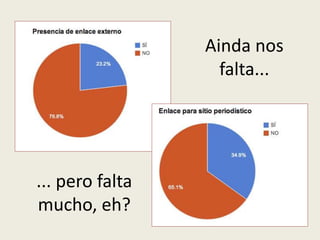Ainda nos
falta...
... pero falta
mucho, eh?
 