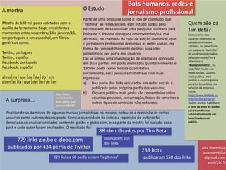 A mostra
Mostra de 130 mil posts coletados com o
auxílio da ferramenta Scup, em distintos
momentos entre novembro/14 e janeiro/15,
em português e em espanhol, em filtros
genéricos como:
Twitter, portugués
Twitter, español
Facebook, portugués
Facebook, español
a) nonaquededadoem
b) enellaquedellodeen
O Estudo
Parte de uma pesquisa sobre o tipo de conteúdo que
“recheia” as redes sociais, este estudo surgiu pela
necessidade de se verificar uma pesquisa realizada pela
Folha de S. Paulo e divulgada em novembro/14, que
afirmava, na chamada da capa de edição dominical, que
o jornalismo profissional dominava as redes sociais, na
forma do compartilhamento de links para sites
jornalísticos por parte dos usuários
Daí se armou uma investigação de análise de conteúdo
em duas partes: mil posts analisados qualitativamente e
130 mil posts como mostra quantitativa.
Inicialmente, essa pesquisa trabalhava com duas
hipóteses:
a) Boa parte dos links veiculados em redes sociais é
publicada pelos próprios perfis dos veículos;
b) O que o público mais posta são comentários sobre
assuntos pessoais, conversação, frases de terceiros e
outros tipos de conteúdo não noticioso.
A surpresa...
Analisando os domínios de algumas marcas jornalísticas na mostra, notou-se a repetição de certos
usuários como autores desses posts. Como a quantidade de links e a repetição de autores foi
detectada ao analisar unidades contendo glo.bo e globo.com, essa parte da mostra foi isolada, cada
post e cada autor foram analisados. O resultado foi:
779 links glo.bo e globo.com
publicados por 434 perfis de Twitter
238 bots
88 identificados por Tim Beta
publicaram 205
dos links
publicaram 550 dos links229 links e 60 perfis seriam “legítimos”
Não foram
considerados
bots perfis que
apenas dão RT.
Quem são os
Tim Beta?
Como vários dos
usuários repetidos se
autodenominavam
TimBeta, foi detectado
um pequeno “exército”
de usuários orientados
pela operadora Tim a
alimentar o
“Blablablâmetro”, ou
seja, falar muito nas
redes sociais. Quanto
mais publica, mais
pontos o usuário ganha
para ter benefícios nos
serviços da empresa.
Fonte:
http://www.timbeta.co
m.br/timbeta/regras
Assim, muitos habilitam
o feed de sites da Globo
para transformar
automaticamente em
tweet cada nova
notícia.
Ana Brambilla
anabrambilla
@gmail.com
abril/2015
Bots humanos, redes e
jornalismo profissional
 