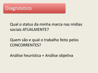 Qual o status da minha marca nas mídias
sociais ATUALMENTE?
Quem são e qual o trabalho feito pelos
CONCORRENTES?
Análise heurística + Análise objetiva
Diagnóstico
 