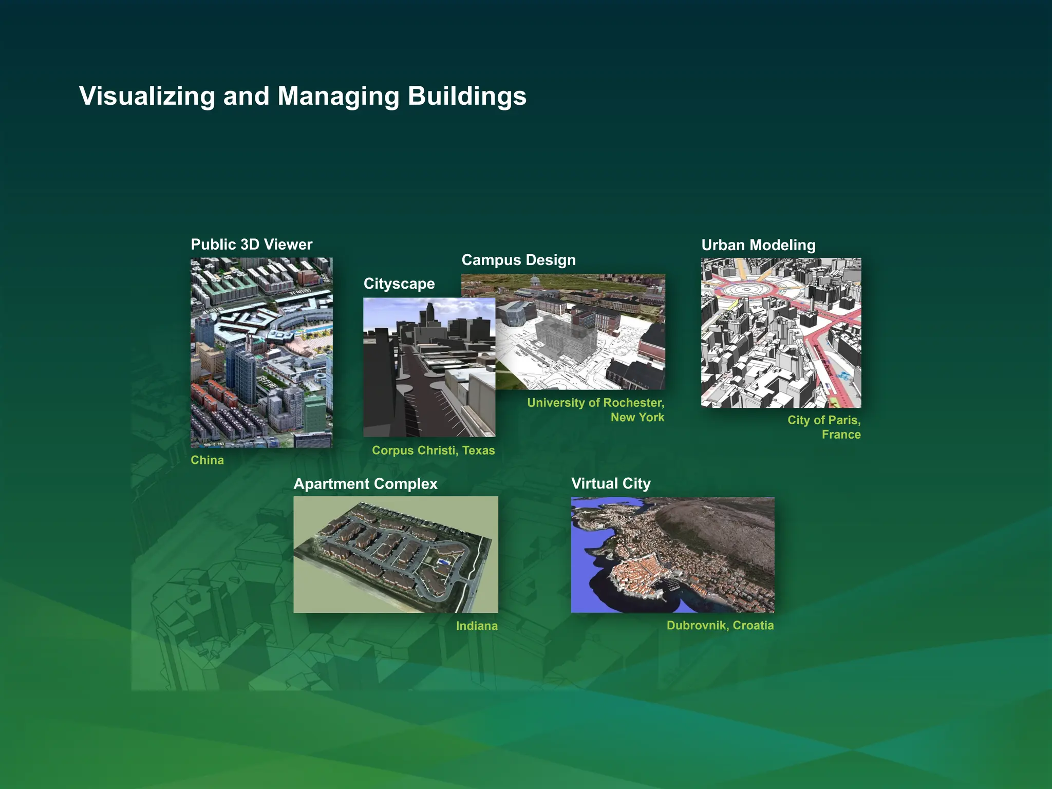 Visualizing and Managing Buildings
Public 3D Viewer
China
Urban Modeling
City of Paris,
France
Campus Design
University of Rochester,
New York
Virtual City
Dubrovnik, Croatia
Apartment Complex
Indiana
Cityscape
Corpus Christi, Texas
 