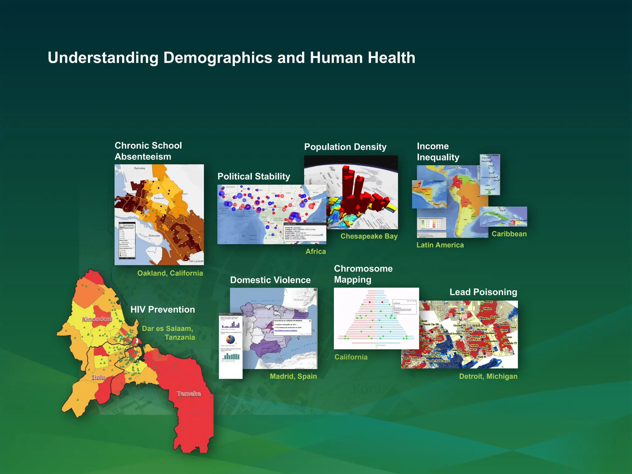 Understanding Demographics and Human Health
Lead Poisoning
Detroit, Michigan
Population Density
Chesapeake Bay
Domestic Violence
Madrid, Spain
Chromosome
Mapping
California
Political Stability
Africa
HIV Prevention
Dar es Salaam,
Tanzania
Chronic School
Absenteeism
Oakland, California
Income
Inequality
Latin America
Caribbean
 