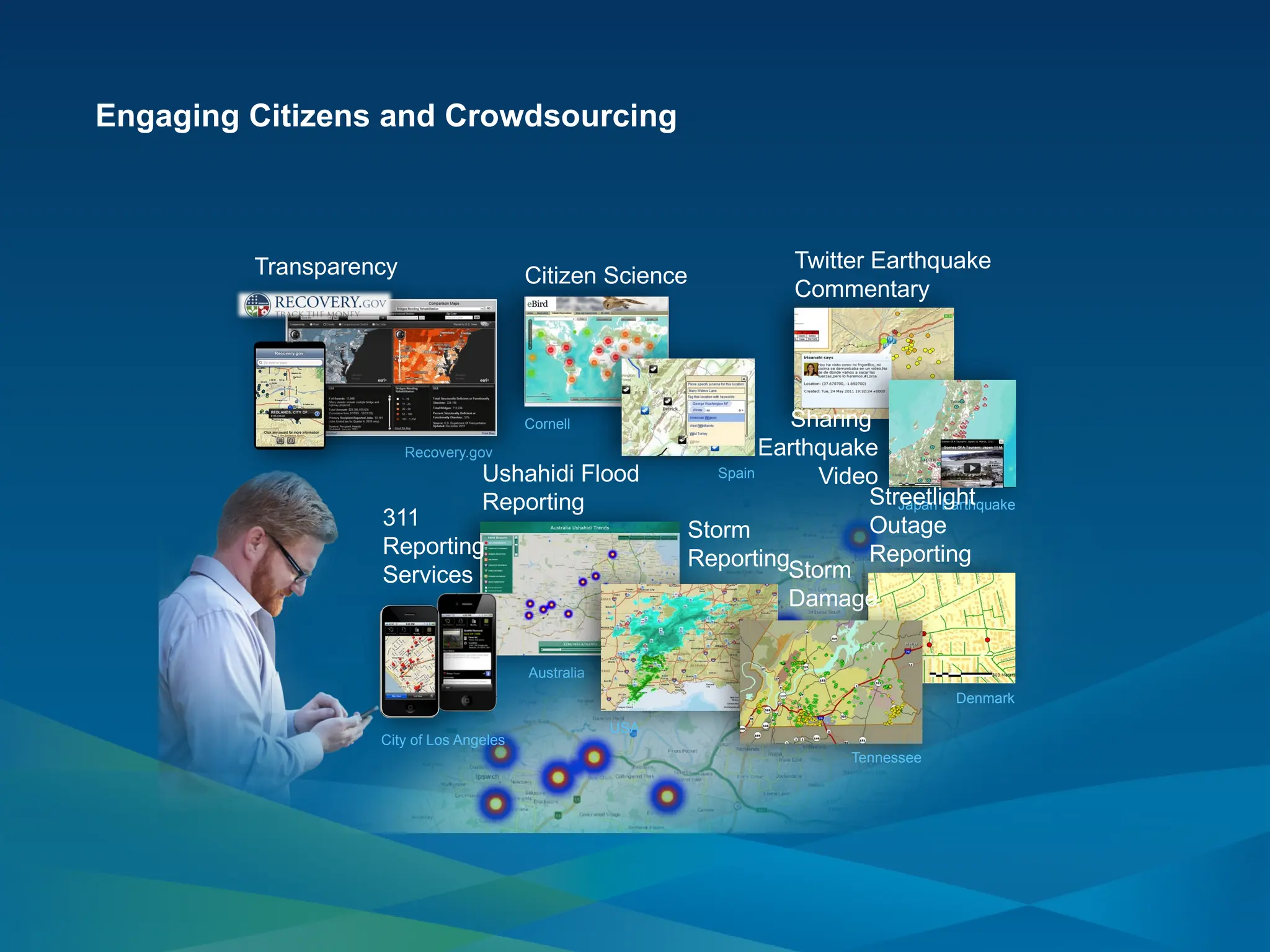 Engaging Citizens and Crowdsourcing
Recovery.gov
Transparency Twitter Earthquake
Commentary
Sharing
Earthquake
Video
Japan Earthquake
Streetlight
Outage
Reporting
Denmark
Ushahidi Flood
Reporting
Australia
City of Los Angeles
311
Reporting
Services
Storm
Reporting
USA
Storm
Damage
Tennessee
Citizen Science
Cornell
Spain
 