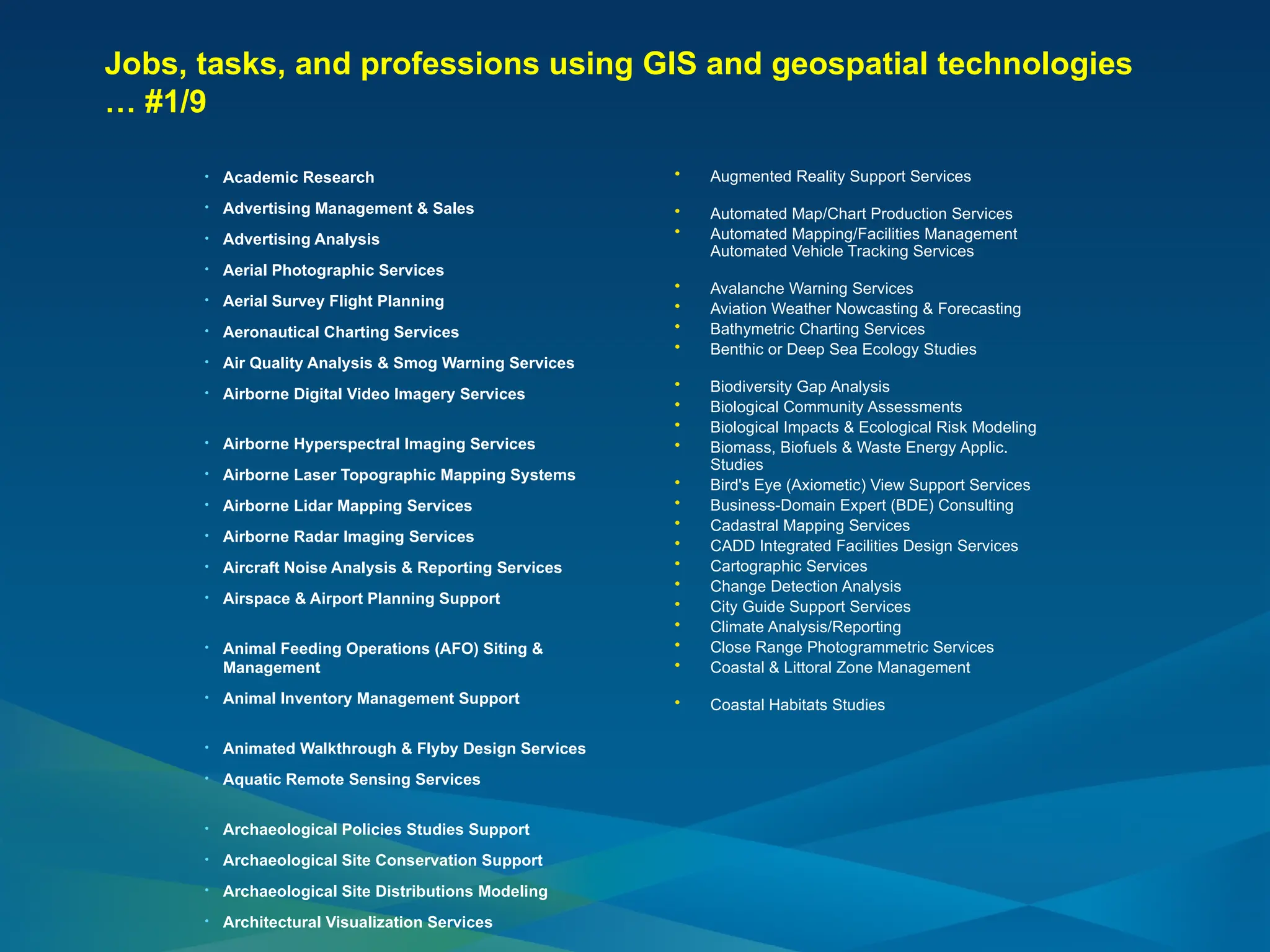 Jobs, tasks, and professions using GIS and geospatial technologies
… #1/9
• Academic Research
• Advertising Management & Sales
• Advertising Analysis
• Aerial Photographic Services
• Aerial Survey Flight Planning
• Aeronautical Charting Services
• Air Quality Analysis & Smog Warning Services
• Airborne Digital Video Imagery Services
• Airborne Hyperspectral Imaging Services
• Airborne Laser Topographic Mapping Systems
• Airborne Lidar Mapping Services
• Airborne Radar Imaging Services
• Aircraft Noise Analysis & Reporting Services
• Airspace & Airport Planning Support
• Animal Feeding Operations (AFO) Siting &
Management
• Animal Inventory Management Support
• Animated Walkthrough & Flyby Design Services
• Aquatic Remote Sensing Services
• Archaeological Policies Studies Support
• Archaeological Site Conservation Support
• Archaeological Site Distributions Modeling
• Architectural Visualization Services
• Augmented Reality Support Services
• Automated Map/Chart Production Services
• Automated Mapping/Facilities Management
Automated Vehicle Tracking Services
• Avalanche Warning Services
• Aviation Weather Nowcasting & Forecasting
• Bathymetric Charting Services
• Benthic or Deep Sea Ecology Studies
• Biodiversity Gap Analysis
• Biological Community Assessments
• Biological Impacts & Ecological Risk Modeling
• Biomass, Biofuels & Waste Energy Applic.
Studies
• Bird's Eye (Axiometic) View Support Services
• Business-Domain Expert (BDE) Consulting
• Cadastral Mapping Services
• CADD Integrated Facilities Design Services
• Cartographic Services
• Change Detection Analysis
• City Guide Support Services
• Climate Analysis/Reporting
• Close Range Photogrammetric Services
• Coastal & Littoral Zone Management
• Coastal Habitats Studies
 