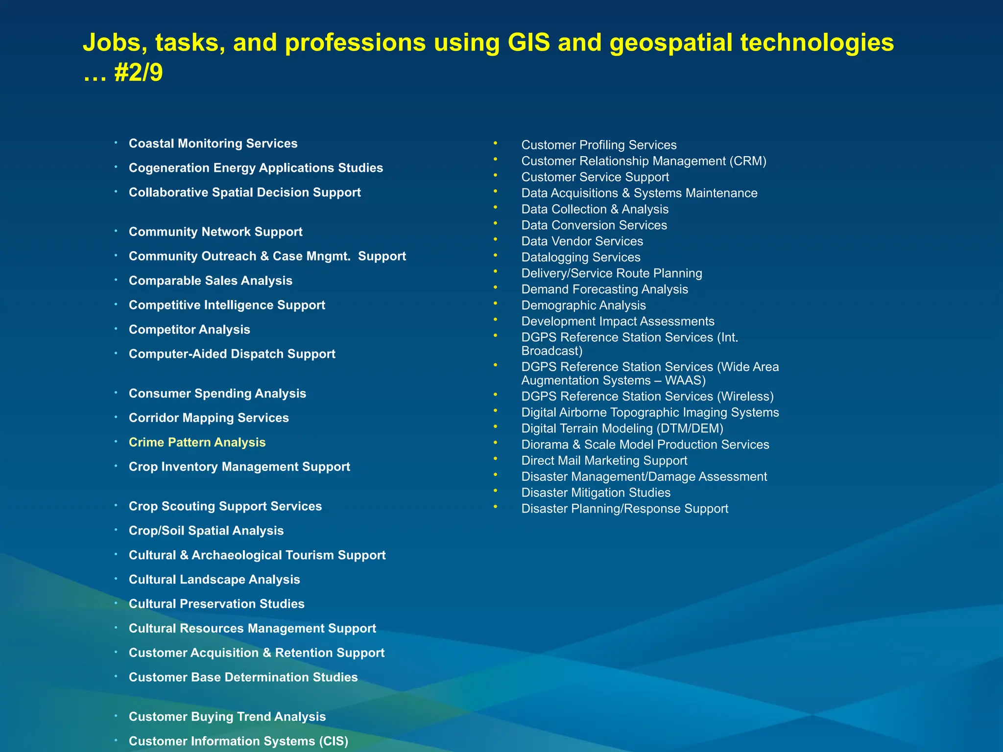 Jobs, tasks, and professions using GIS and geospatial technologies
… #2/9
• Coastal Monitoring Services
• Cogeneration Energy Applications Studies
• Collaborative Spatial Decision Support
• Community Network Support
• Community Outreach & Case Mngmt. Support
• Comparable Sales Analysis
• Competitive Intelligence Support
• Competitor Analysis
• Computer-Aided Dispatch Support
• Consumer Spending Analysis
• Corridor Mapping Services
• Crime Pattern Analysis
• Crop Inventory Management Support
• Crop Scouting Support Services
• Crop/Soil Spatial Analysis
• Cultural & Archaeological Tourism Support
• Cultural Landscape Analysis
• Cultural Preservation Studies
• Cultural Resources Management Support
• Customer Acquisition & Retention Support
• Customer Base Determination Studies
• Customer Buying Trend Analysis
• Customer Information Systems (CIS)
• Customer Profiling Services
• Customer Relationship Management (CRM)
• Customer Service Support
• Data Acquisitions & Systems Maintenance
• Data Collection & Analysis
• Data Conversion Services
• Data Vendor Services
• Datalogging Services
• Delivery/Service Route Planning
• Demand Forecasting Analysis
• Demographic Analysis
• Development Impact Assessments
• DGPS Reference Station Services (Int.
Broadcast)
• DGPS Reference Station Services (Wide Area
Augmentation Systems – WAAS)
• DGPS Reference Station Services (Wireless)
• Digital Airborne Topographic Imaging Systems
• Digital Terrain Modeling (DTM/DEM)
• Diorama & Scale Model Production Services
• Direct Mail Marketing Support
• Disaster Management/Damage Assessment
• Disaster Mitigation Studies
• Disaster Planning/Response Support
 