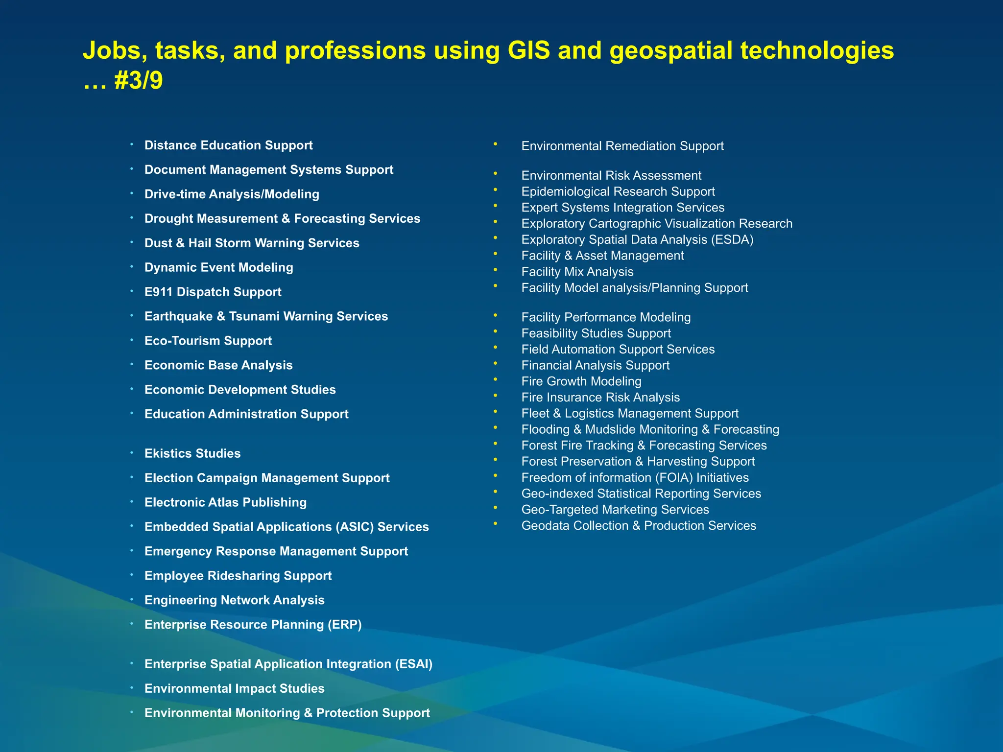 Jobs, tasks, and professions using GIS and geospatial technologies
… #3/9
• Distance Education Support
• Document Management Systems Support
• Drive-time Analysis/Modeling
• Drought Measurement & Forecasting Services
• Dust & Hail Storm Warning Services
• Dynamic Event Modeling
• E911 Dispatch Support
• Earthquake & Tsunami Warning Services
• Eco-Tourism Support
• Economic Base Analysis
• Economic Development Studies
• Education Administration Support
• Ekistics Studies
• Election Campaign Management Support
• Electronic Atlas Publishing
• Embedded Spatial Applications (ASIC) Services
• Emergency Response Management Support
• Employee Ridesharing Support
• Engineering Network Analysis
• Enterprise Resource Planning (ERP)
• Enterprise Spatial Application Integration (ESAI)
• Environmental Impact Studies
• Environmental Monitoring & Protection Support
• Environmental Remediation Support
• Environmental Risk Assessment
• Epidemiological Research Support
• Expert Systems Integration Services
• Exploratory Cartographic Visualization Research
• Exploratory Spatial Data Analysis (ESDA)
• Facility & Asset Management
• Facility Mix Analysis
• Facility Model analysis/Planning Support
• Facility Performance Modeling
• Feasibility Studies Support
• Field Automation Support Services
• Financial Analysis Support
• Fire Growth Modeling
• Fire Insurance Risk Analysis
• Fleet & Logistics Management Support
• Flooding & Mudslide Monitoring & Forecasting
• Forest Fire Tracking & Forecasting Services
• Forest Preservation & Harvesting Support
• Freedom of information (FOIA) Initiatives
• Geo-indexed Statistical Reporting Services
• Geo-Targeted Marketing Services
• Geodata Collection & Production Services
 