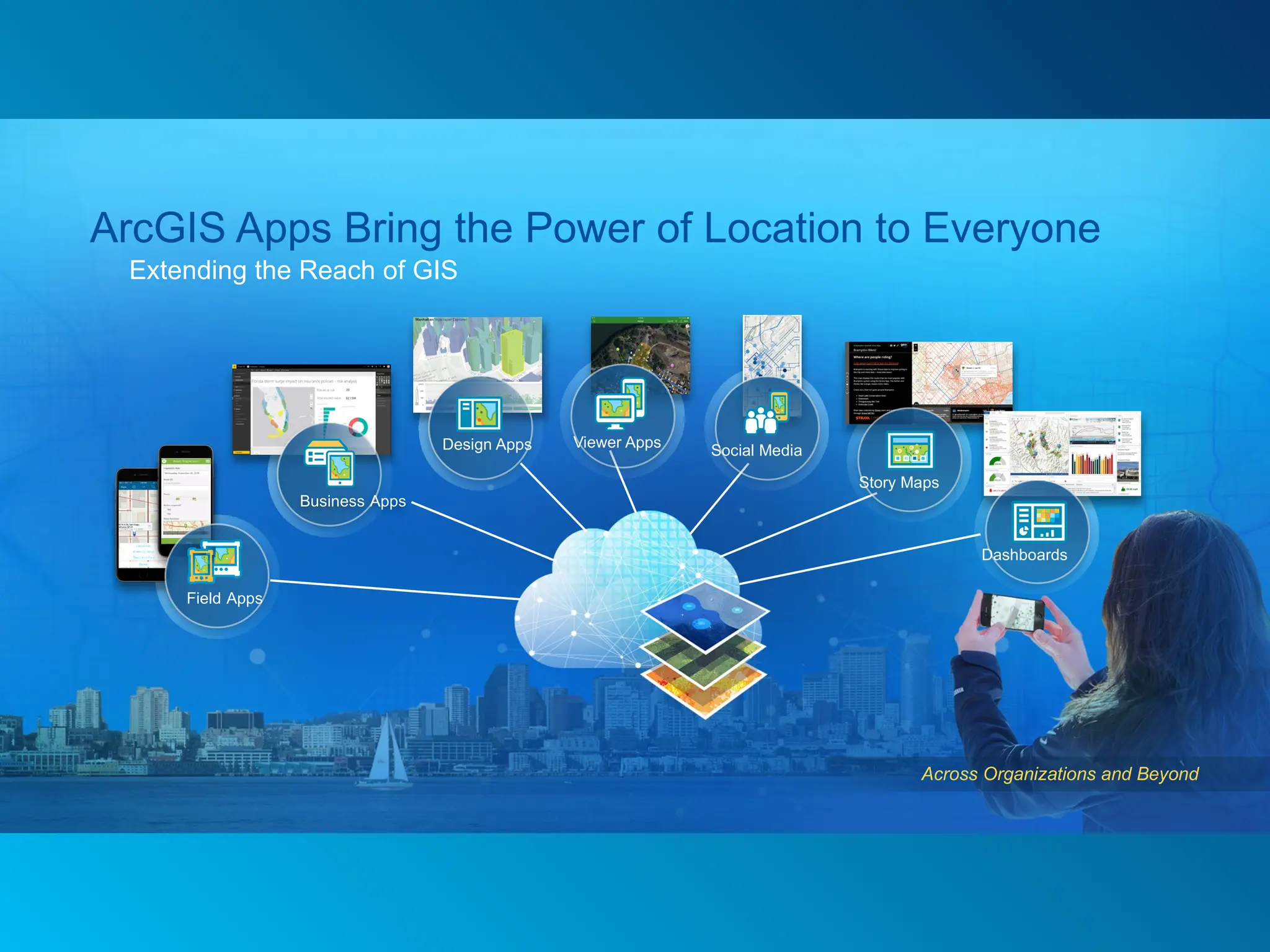 ArcGIS Apps Bring the Power of Location to Everyone
Extending the Reach of GIS
Dashboards
Story Maps
Social Media
Viewer Apps
Design Apps
Business Apps
Field Apps
Across Organizations and Beyond
 
