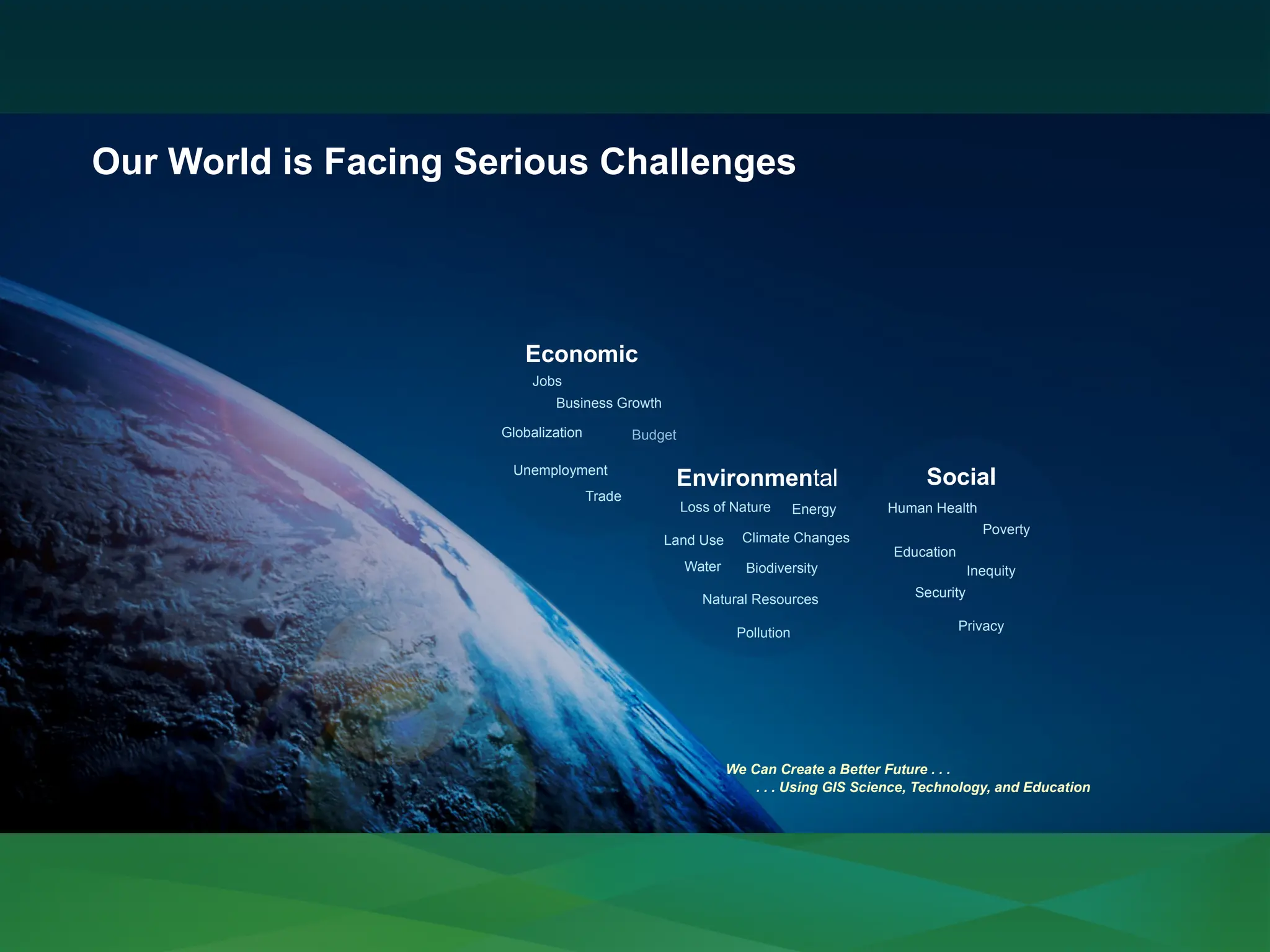 Our World is Facing Serious Challenges
Budget
Economic
Globalization
Business Growth
Jobs
Trade
Unemployment
Social
Poverty
Human Health
Education
Inequity
Security
Privacy
Environmental
Natural Resources
Energy
Biodiversity
Land Use Climate Changes
Pollution
Water
Loss of Nature
We Can Create a Better Future . . .
. . . Using GIS Science, Technology, and Education
 
