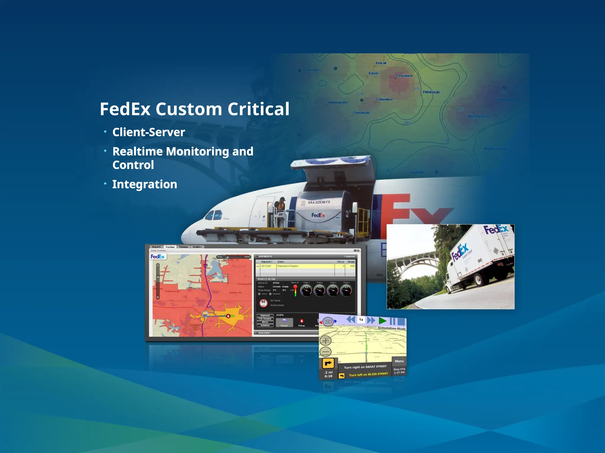 FedEx Custom Critical
• Client-Server
• Realtime Monitoring and
Control
• Integration
 