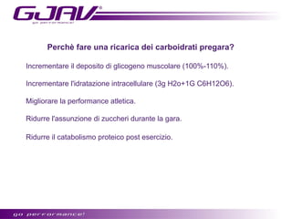 Perchè fare una ricarica dei carboidrati pregara?
Incrementare il deposito di glicogeno muscolare (100%-110%).
Incrementare l'idratazione intracellulare (3g H2o+1G C6H12O6).
Migliorare la performance atletica.
Ridurre l'assunzione di zuccheri durante la gara.
Ridurre il catabolismo proteico post esercizio.

 