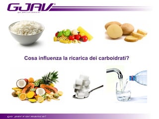 Cosa influenza la ricarica dei carboidrati?

 