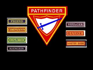 Master Guide.ppt