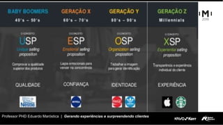 Professor PHD Eduardo Maróstica | Gerando experiências e surpreendendo clientes
 