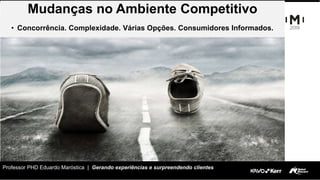 Professor PHD Eduardo Maróstica | Gerando experiências e surpreendendo clientes
Mudanças no Ambiente Competitivo
• Concorrência. Complexidade. Várias Opções. Consumidores Informados.
 