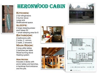 Heronwood Cabin
Kitchen:
2 full refrigerators
4 burner stove
Large sink
Shelf/cabinet space
sleeps:
2 large sleeping areas...