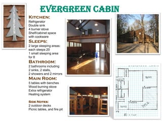 Evergreen Cabin
Kitchen:
Refrigerator
Double sink
4 burner stove
Shelf/cabinet space
with cookware
Sleeps:
2 large sleepin...