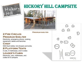 Hickory Hill CAMPSite
2 Fire Circles
Program Shelter
Electricity, emergency phone, cooking
equipment, tables and benches
C...