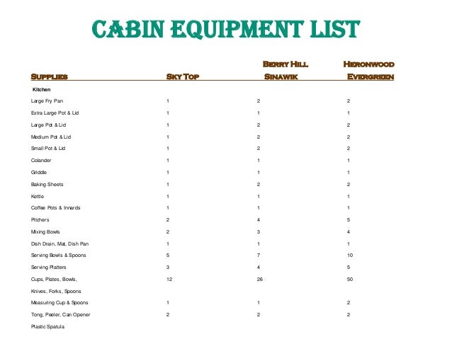 volleyball equipment list barca fontanacountryinn com volleyball equipment list