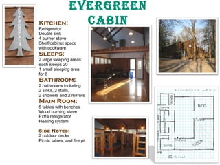 evergreen
CaBin
Kitchen:
Refrigerator
Double sink
4 burner stove
Shelf/cabinet space
with cookware

Sleeps:

2 large sleeping areas:
each sleeps 20
1 small sleeping area
for 8

Bathroom:

2 bathrooms including
2 sinks, 2 stalls,
2 showers and 2 mirrors

Main Room:

5 tables with benches
Wood burning stove
Extra refrigerator
Heating system
Side Notes:
2 outdoor decks
Picnic tables, and fire pit

 