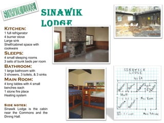 Kitchen:

SiNawik
LODgE

1 full refrigerator
4 burner stove
Large sink
Shelf/cabinet space with
cookware

Sleeps:

4 small sleeping rooms
3 sets of bunk beds per room

Bathroom:

1 large bathroom with
3 showers, 3 toilets, & 3 sinks

Main Room:

4 long tables with 4 small
benches each
1 stone fire place
Heating system
Side notes:
Sinawik Lodge is the cabin
near the Commons and the
Dining Hall.

 