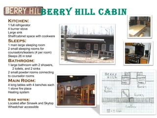 Berry Hill CaBin
Kitchen:

1 full refrigerator
4 burner stove
Large sink
Shelf/cabinet space with cookware

Sleeps:

1 main large sleeping room
2 small sleeping rooms for
counselors/leaders (4 per room)
Sleeps 26 in total

Bathroom:

1 large bathroom with 2 showers,
2 toilets, and 2 sinks
2 small powder rooms connecting
to counselor rooms

Main Room:

4 long tables with 4 benches each
1 stone fire place
Heating system
Side notes:
Located after Sinawik and Skytop
Wheelchair accessible

 