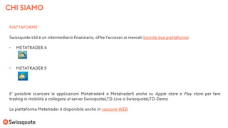 RESEARCH
& ANALYSIS
PIATTAFORME METATRADER swissquote.it
•
•
 
