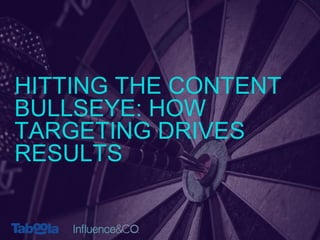HITTING THE CONTENT
BULLSEYE: HOW
TARGETING DRIVES
RESULTS
 