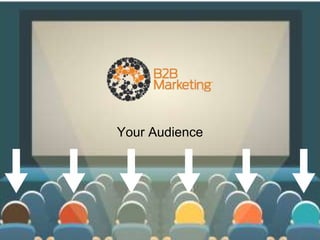 Section Two: Audience Selection
Example: You’re a fast-growing software
company
Target audience: CEOs
 