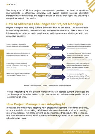 Master In Ai Project Management – Get Certified Today!. | PDF