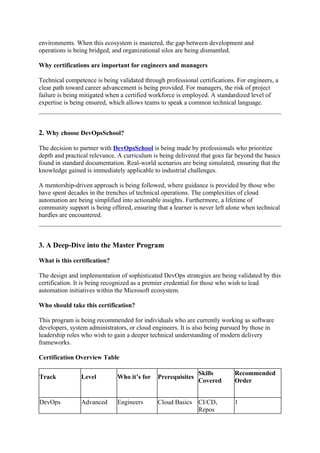 Master in Azure DevOps: Full Guide for Career Development | DOCX