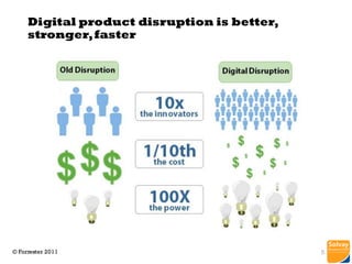 Digital product disruption is better,
stronger,faster
© Forrester 2011 5
 
