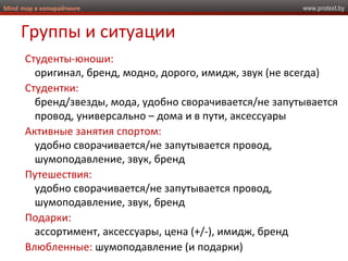 www.protext.byMind map в копирайтинге
Группы и ситуации
Студенты-юноши:
оригинал, бренд, модно, дорого, имидж, звук (не всегда)
Студентки:
бренд/звезды, мода, удобно сворачивается/не запутывается
провод, универсально – дома и в пути, аксессуары
Активные занятия спортом:
удобно сворачивается/не запутывается провод,
шумоподавление, звук, бренд
Путешествия:
удобно сворачивается/не запутывается провод,
шумоподавление, звук, бренд
Подарки:
ассортимент, аксессуары, цена (+/-), имидж, бренд
Влюбленные: шумоподавление (и подарки)
 
