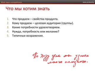 www.protext.byMind map в копирайтинге
Что мы хотим знать
1. Что продаем – свойства продукта.
2. Кому продаем – целевая аудитория (группы).
3. Какие потребности удовлетворяем.
4. Нужда, потребность или желание?
5. Типичные возражения.
 