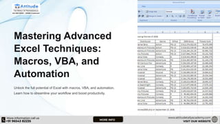 Mastering Advanced
Excel Techniques:
Macros, VBA, and
Automation
Unlock the full potential of Excel with macros, VBA, and automation.
Learn how to streamline your workflow and boost productivity.
 