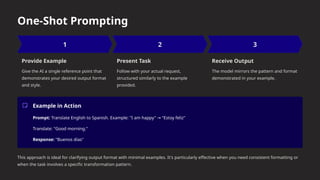 Mastering-AI-Prompting-Techniques-and-Real-World-Examples.pptx