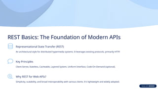 REST Basics: The Foundation of Modern APIs
Representational State Transfer (REST)
An architectural style for distributed hypermedia systems. It leverages existing protocols, primarily HTTP.
Key Principles
Client-Server, Stateless, Cacheable, Layered System, Uniform Interface, Code-On-Demand (optional).
Why REST for Web APIs?
Simplicity, scalability, and broad interoperability with various clients. It's lightweight and widely adopted.
 
