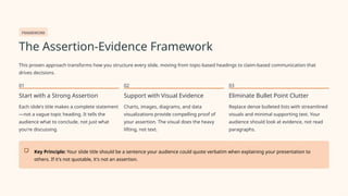 FRAMEWORK
The Assertion-Evidence Framework
This proven approach transforms how you structure every slide, moving from topic-based headings to claim-based communication that
drives decisions.
01
Start with a Strong Assertion
Each slide's title makes a complete statement
—not a vague topic heading. It tells the
audience what to conclude, not just what
you're discussing.
02
Support with Visual Evidence
Charts, images, diagrams, and data
visualizations provide compelling proof of
your assertion. The visual does the heavy
lifting, not text.
03
Eliminate Bullet Point Clutter
Replace dense bulleted lists with streamlined
visuals and minimal supporting text. Your
audience should look at evidence, not read
paragraphs.
Key Principle: Your slide title should be a sentence your audience could quote verbatim when explaining your presentation to
others. If it's not quotable, it's not an assertion.
 