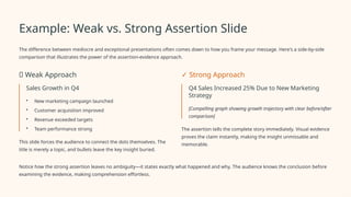 Example: Weak vs. Strong Assertion Slide
The difference between mediocre and exceptional presentations often comes down to how you frame your message. Here's a side-by-side
comparison that illustrates the power of the assertion-evidence approach.
❌ Weak Approach
Sales Growth in Q4
• New marketing campaign launched
• Customer acquisition improved
• Revenue exceeded targets
• Team performance strong
This slide forces the audience to connect the dots themselves. The
title is merely a topic, and bullets leave the key insight buried.
✓ Strong Approach
Q4 Sales Increased 25% Due to New Marketing
Strategy
[Compelling graph showing growth trajectory with clear before/after
comparison]
The assertion tells the complete story immediately. Visual evidence
proves the claim instantly, making the insight unmissable and
memorable.
Notice how the strong assertion leaves no ambiguity—it states exactly what happened and why. The audience knows the conclusion before
examining the evidence, making comprehension effortless.
 