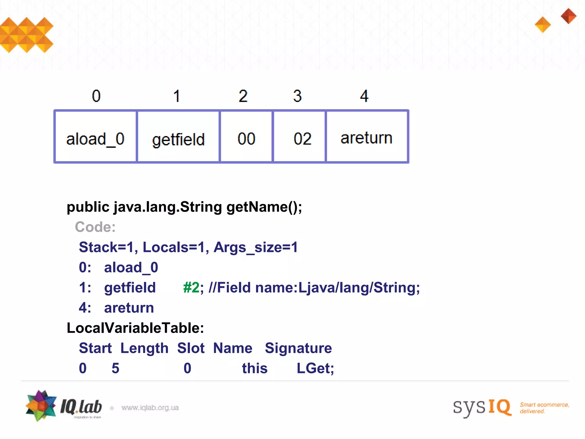 public java.lang.String getName();
 Code:
 Stack=1, Locals=1, Args_size=1
 0: aload_0
 1: getfield     #2; //Field name:Ljava/lang/String;
 4: areturn
LocalVariableTable:
 Start Length Slot Name Signature
 0    5          0         this   LGet;
 
