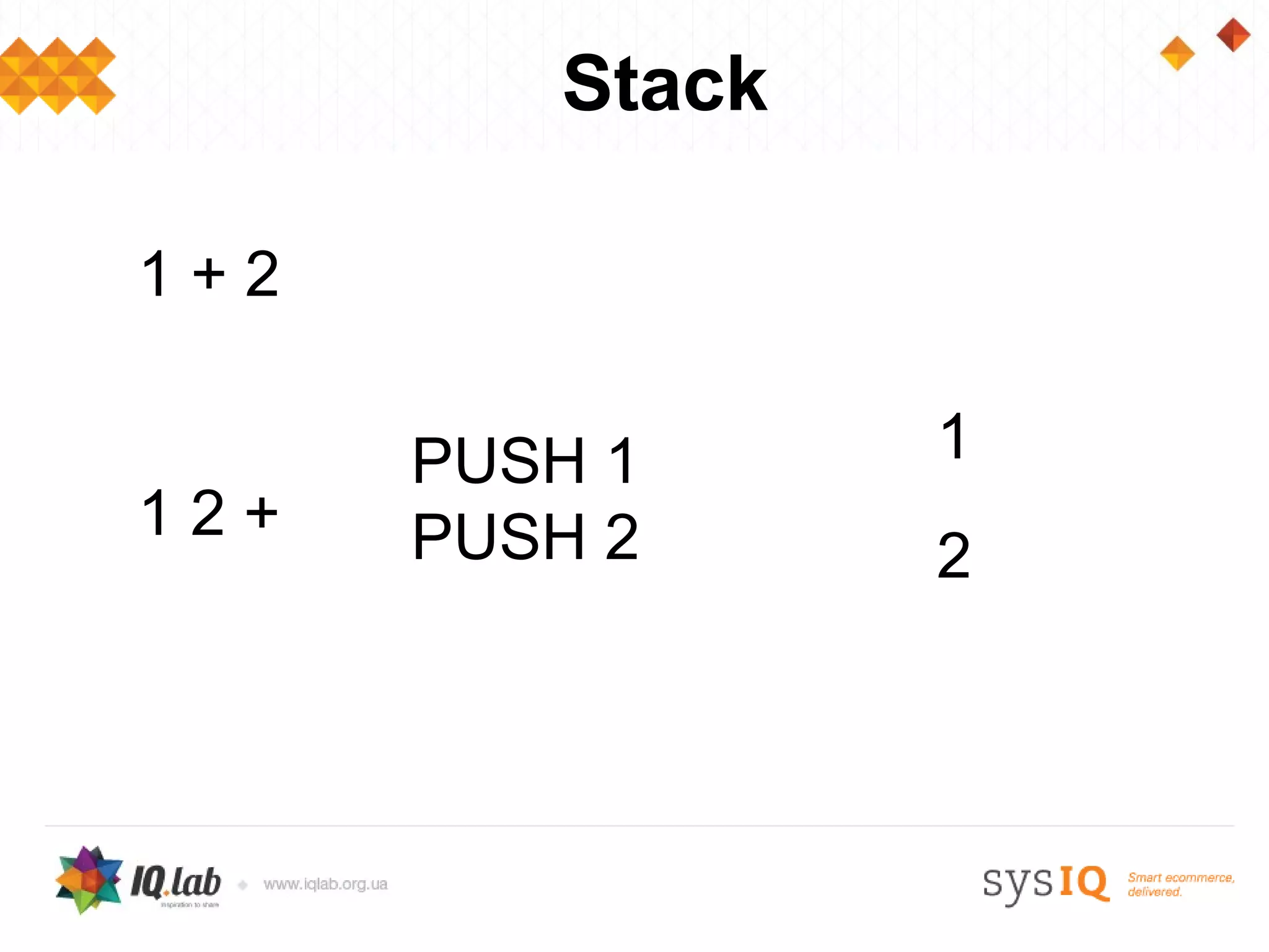 Stack

1+2

      PUSH 1     1
12+   PUSH 2     2
 