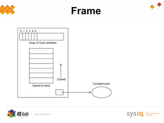 Frame
 