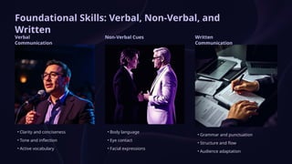 Foundational Skills: Verbal, Non-Verbal, and
Written
Verbal
Communication
• Clarity and conciseness
• Tone and inflection
• Active vocabulary
Non-Verbal Cues
• Body language
• Eye contact
• Facial expressions
Written
Communication
• Grammar and punctuation
• Structure and flow
• Audience adaptation
 