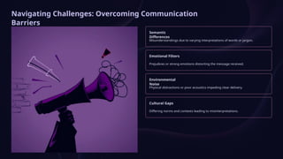 Navigating Challenges: Overcoming Communication
Barriers
Semantic
Differences
Misunderstandings due to varying interpretations of words or jargon.
Emotional Filters
Prejudices or strong emotions distorting the message received.
Environmental
Noise
Physical distractions or poor acoustics impeding clear delivery.
Cultural Gaps
Differing norms and contexts leading to misinterpretations.
 