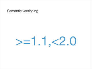 Semantic versioning

>=1.1,<2.0

 
