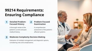 99214 Requirements:
Ensuring Compliance
1 Detailed Problem-
Focused History
A thorough review of the
patient's current and past
medical history.
2 Problem-Focused
Examination
A comprehensive
assessment of the patient's
affected systems.
3 Moderate Complexity Decision-Making
Evaluation of multiple management and diagnostic options,
considering risks and complications.
 